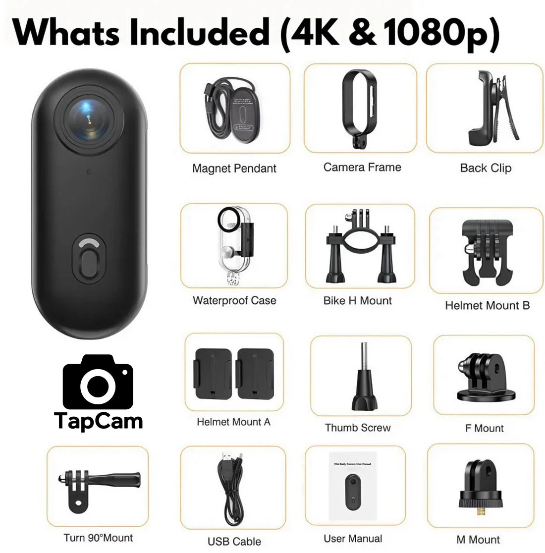 ChestCam™ - The #1 Smallest POV Camera